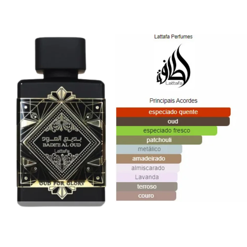Imagem 4 do perfume Bade'e Al Oud Oud for Glory by Lattafa