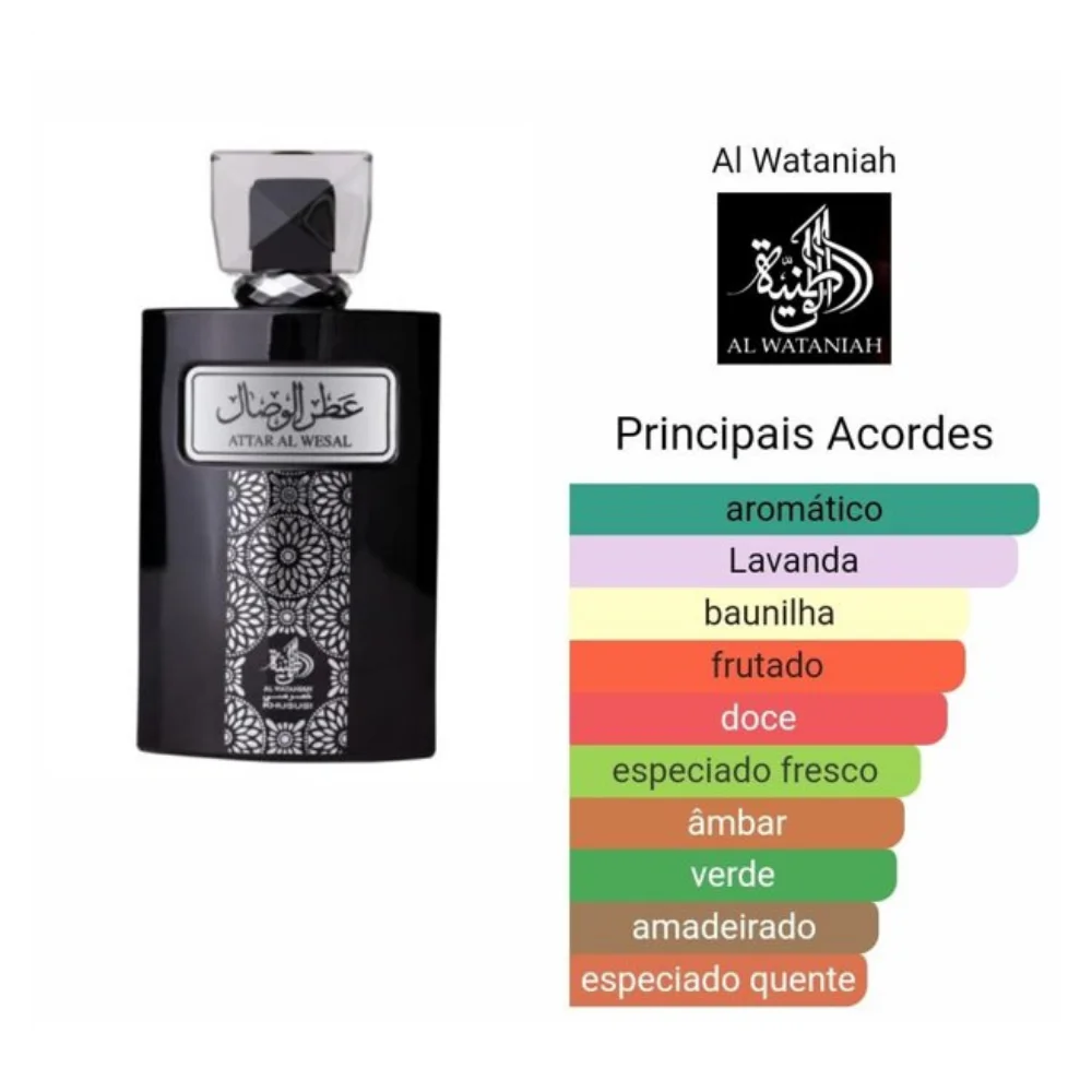 Imagem 5 do perfume Attar Al Wesal by Al Wataniah
