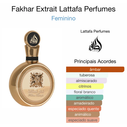 Imagem 2 do perfume Fakhar Golden by Lattafa