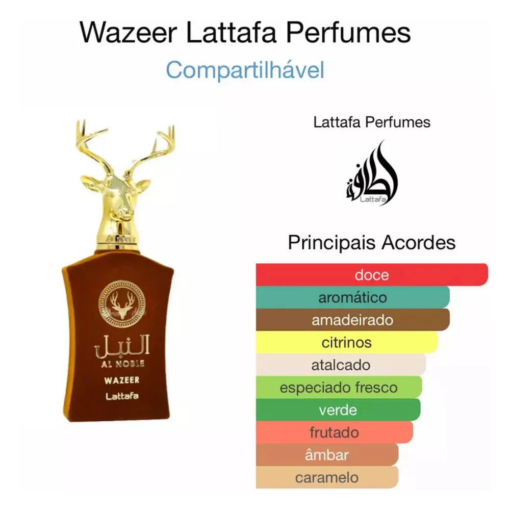 Imagem 4 do perfume Wazeer (Al Noble) by Lattafa