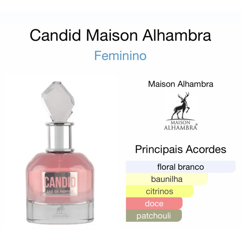 Imagem 3 do perfume Candid by Maison Alhambra