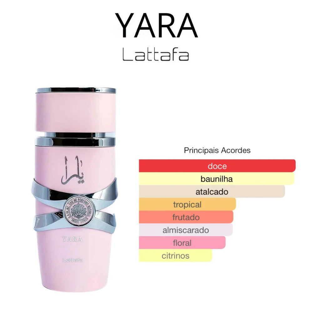 Imagem 4 do perfume Yara by Lattafa