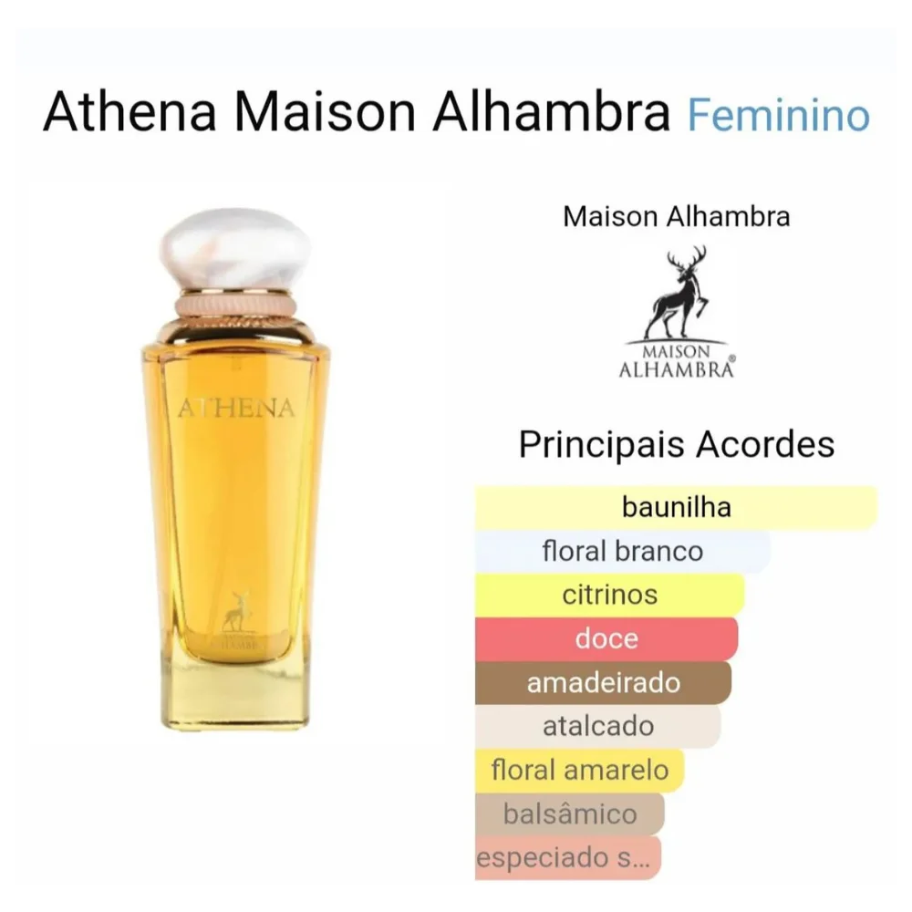 Imagem 4 do perfume Athena by Maison Alhambra